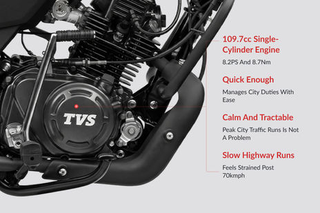 TVS Sport image 34