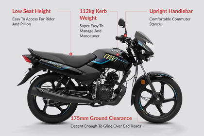 TVS Sport Ergonomics Highlights TVS Sport Ergonomics Highlights