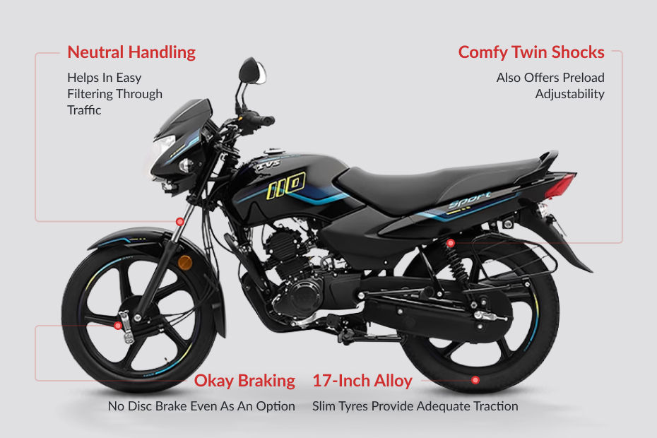 TVS Sport image 4