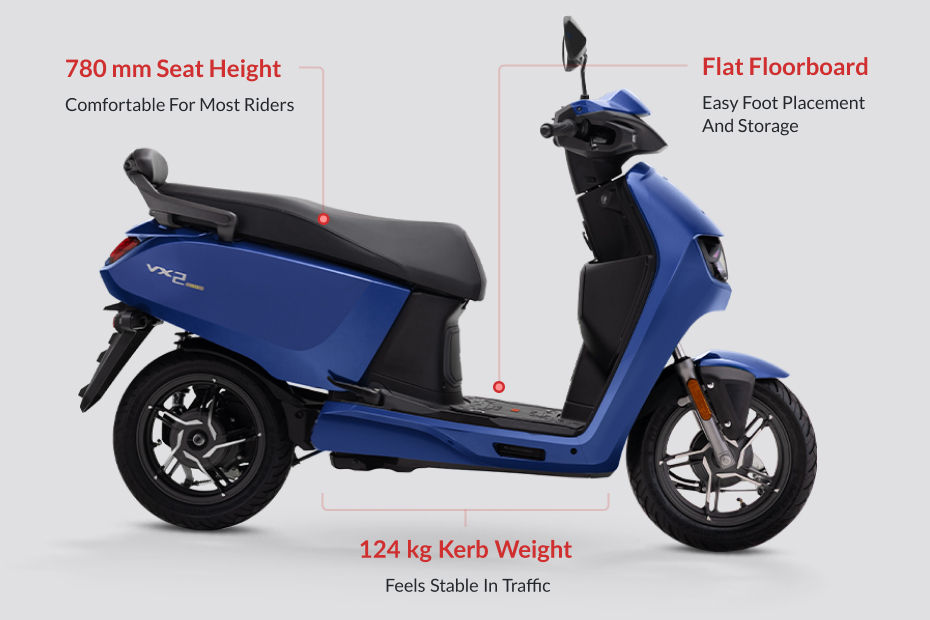 Latest Scooters in India 2026 | New Scooty Launches Images, Prices