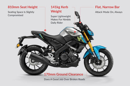 Yamaha MT 15 Version 2.0 Ergonomics Highlights