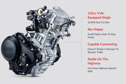 Yamaha MT 15 Version 2.0 Engine Highlights