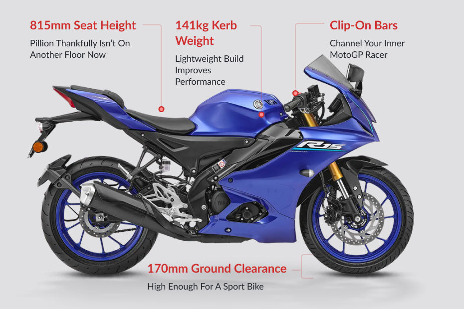 Yamaha R15 V4 image 2
