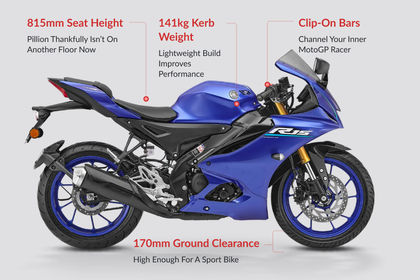 Yamaha R15 V4 Ergonomics Highlights Yamaha R15 V4 Ergonomics Highlights