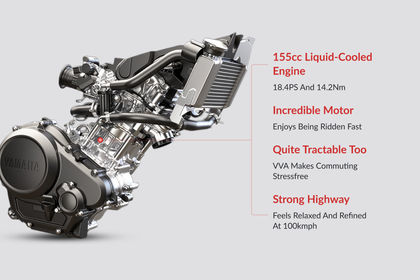 Yamaha R15 V4 Engine Highlights Yamaha R15 V4 Engine Highlights