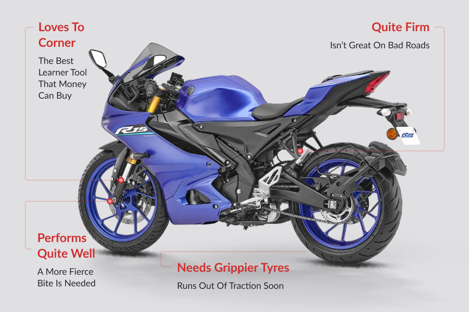 Yamaha R15 V4 image 4