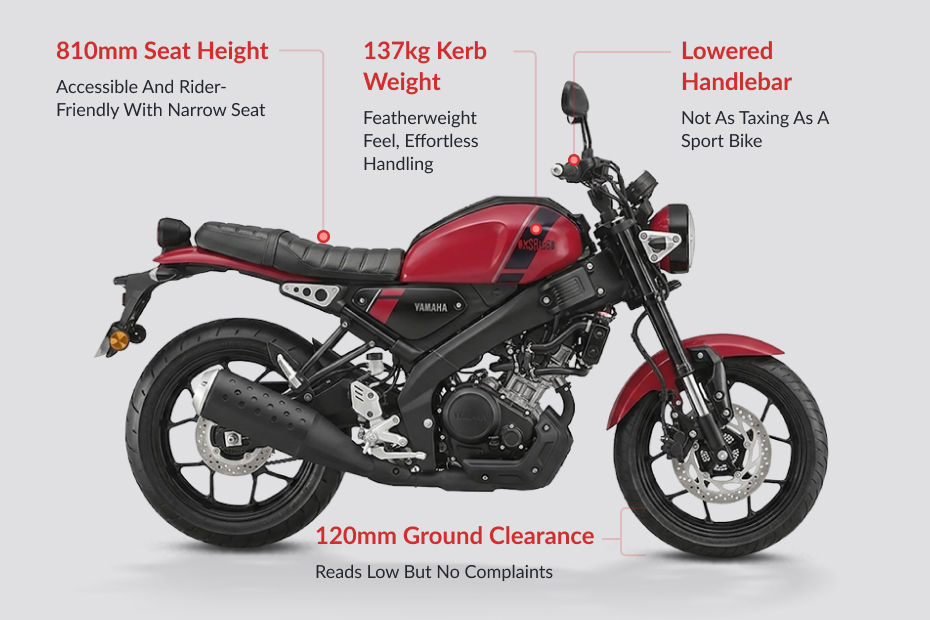 Yamaha XSR 155 image 2