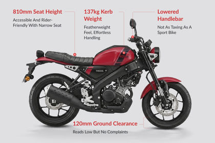 Yamaha XSR 155 Ergonomics Highlights