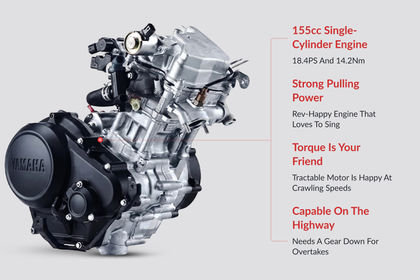 Yamaha XSR 155 Engine Highlights