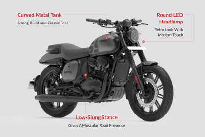 Yezdi Roadster Design Highlights Yezdi Roadster Design Highlights