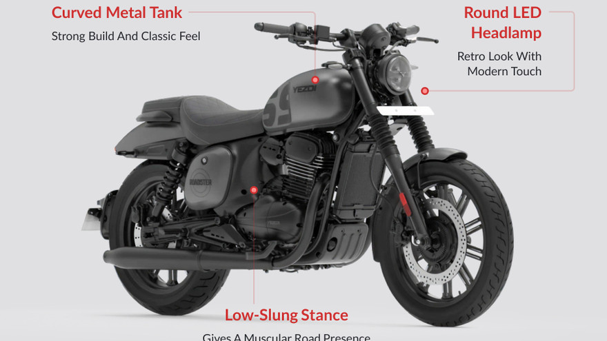 यीज़्दी रोडस्टर Design Highlights