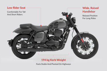 Yezdi Roadster Ergonomics Highlights