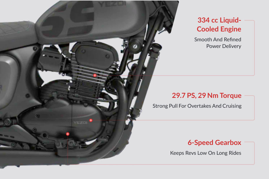 Yezdi Roadster image 4