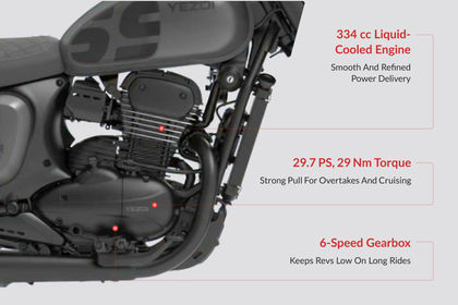 Yezdi Roadster Engine Highlights Yezdi Roadster Engine Highlights