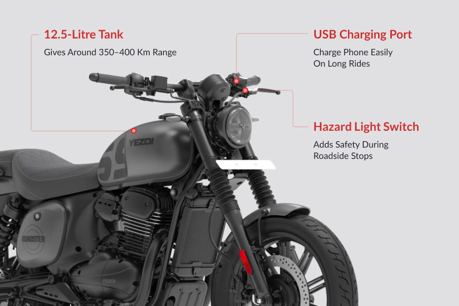 Yezdi Roadster image 6