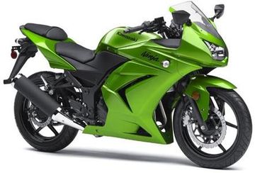 Kawasaki Hints at Relaunching Ninja 250R Kawasaki Hints at Relaunching Ninja 250R