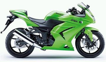 Bajaj KTM and Kawsaki plans together to grab the Indian Bike Market