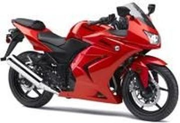 Kawasaki Ninja Z750R may come this year Kawasaki Ninja Z750R may come this year