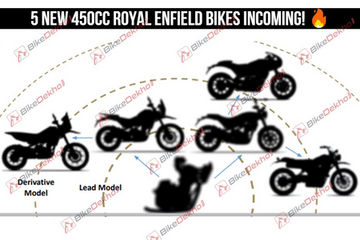 Royal Enfield 450cc Bikes Incoming!