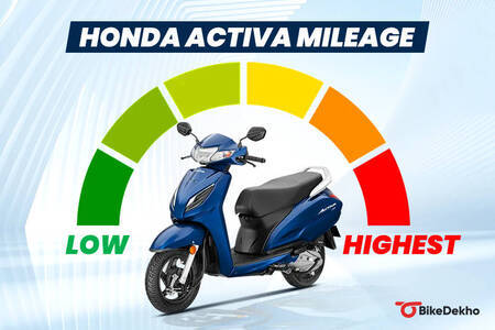 Honda Activa 6G: Highest vs Lowest Mileage