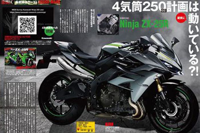 Upcoming 4-cylinder Kawasaki Ninja ZX-25R Could Get Two Variants