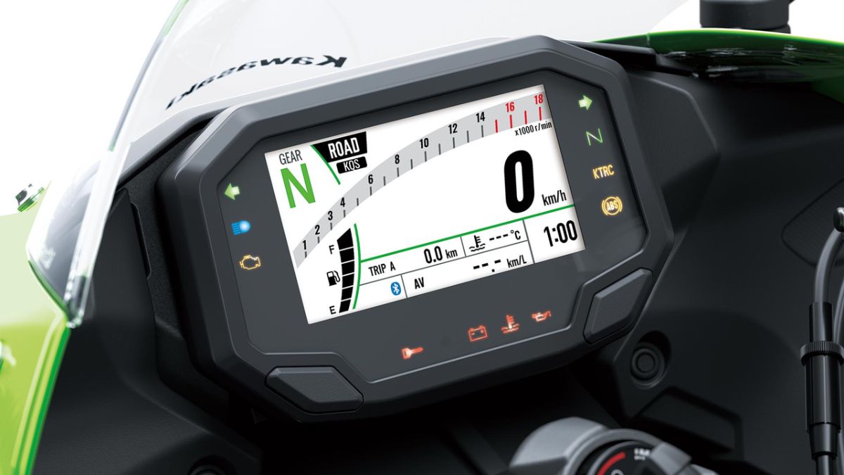 人数 Kawasaki Ninja ZX-4R ₹800,000 - ₹2,250,000, Specifications