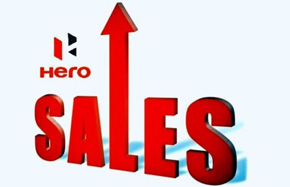 Hero MotoCorp Hero MotoCorp