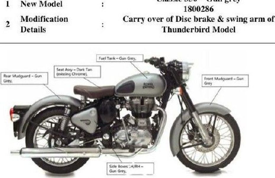 New classic 350