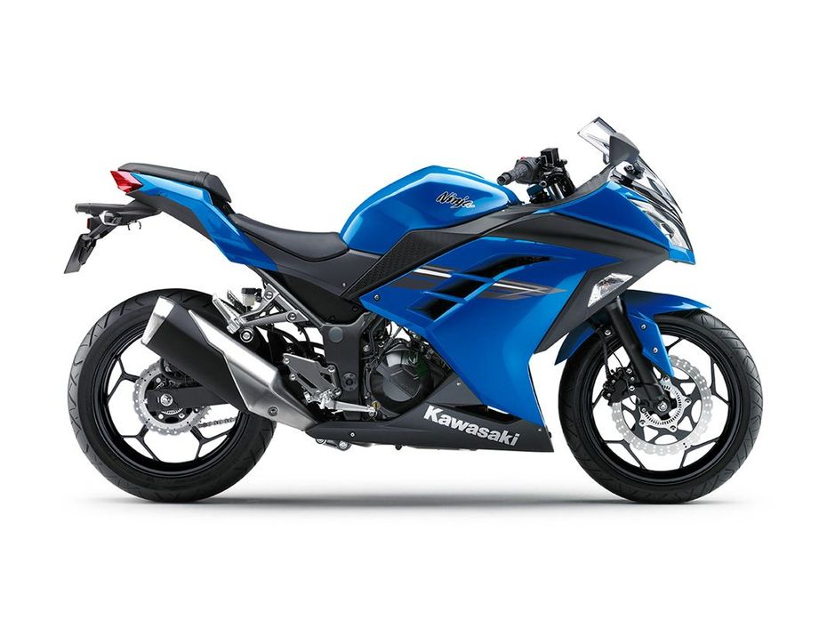 2017 Kawasaki Ninja 300 Candy Plasma Blue