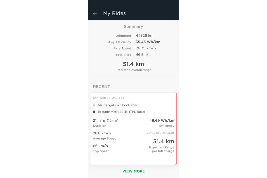 Ather 450 OTA updates