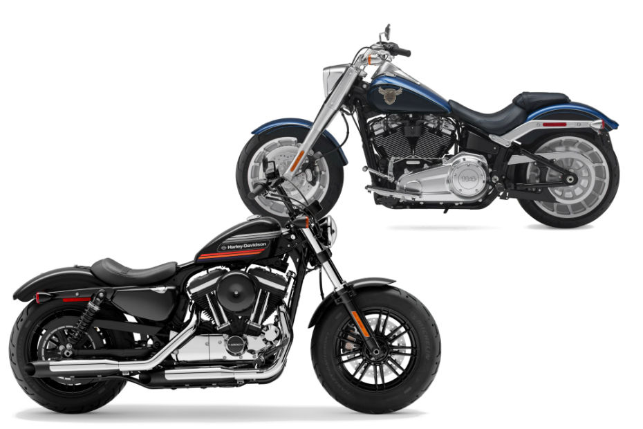 Harley-Davidson Freedom Promise Exchange Offer