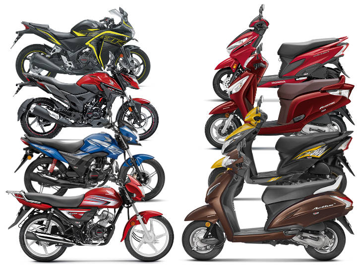 Honda CBS and ABS equipped bikes price list