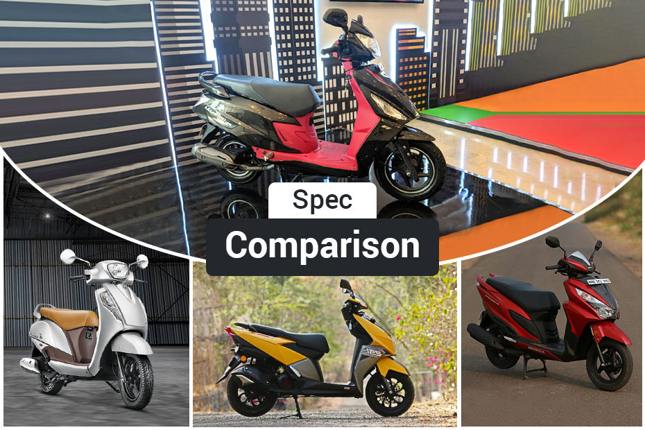 Hero Maestro Edge 125 roundup