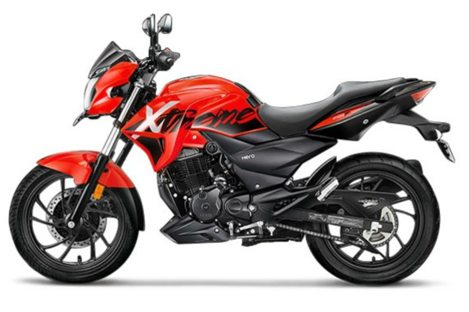 Top 5 Value For Power Bikes