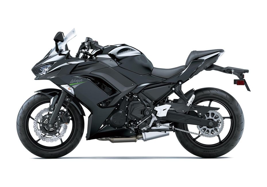 2020 Kawasaki Ninja 650: All You Need To Know