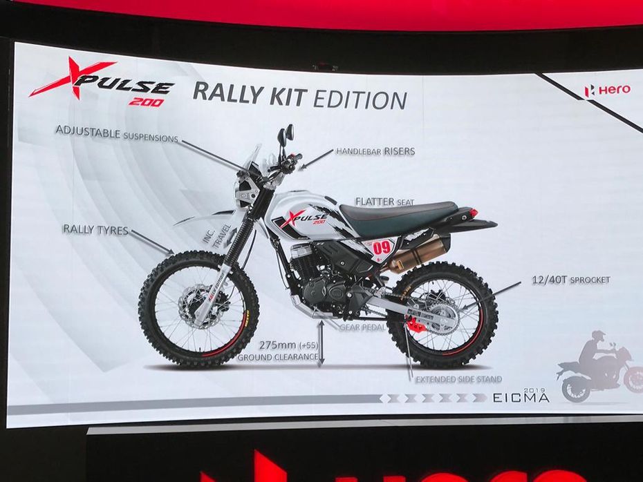 Hero Xtreme 1R Concept Unveiled At EICMA 2019