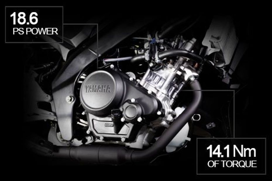 BS6 Yamaha R15 V3.0 All You Need To Know