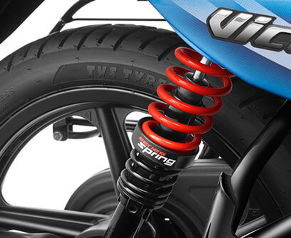 TVS Victor 110 all you need to know