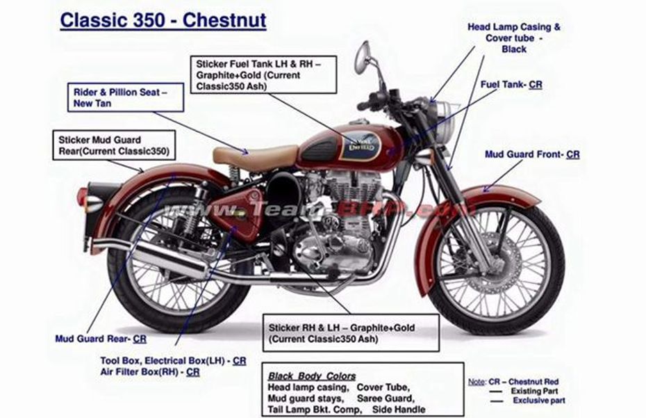 Classic 350 Chestnut Red
