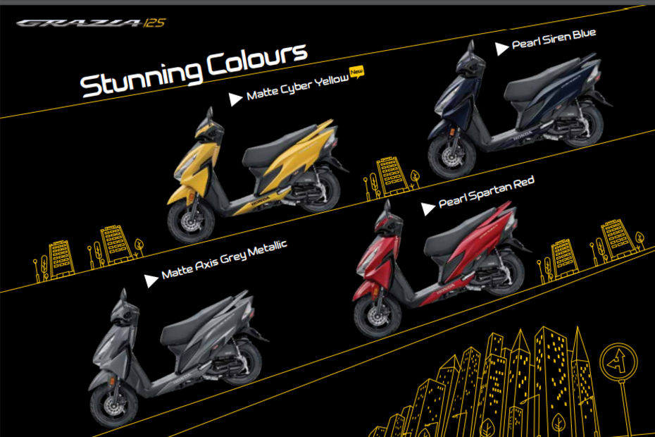 Honda Grazia BS6 Picture Gallery