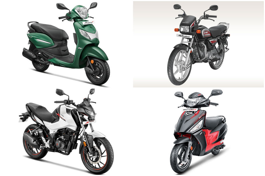 Hero MotoCorp August sales