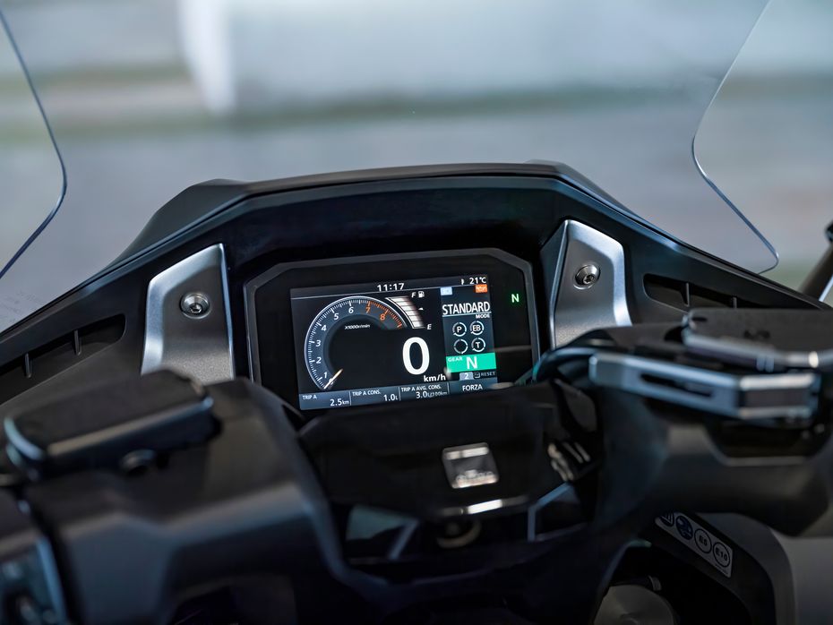 Honda’s All-new Forza 750 Debuts Overseas 