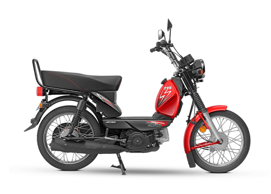 Hero HF 100: Same Price Other Options
