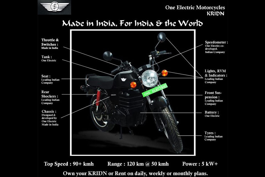 The Kridn From One Electric Looks Like A Modernized Bajaj Boxer