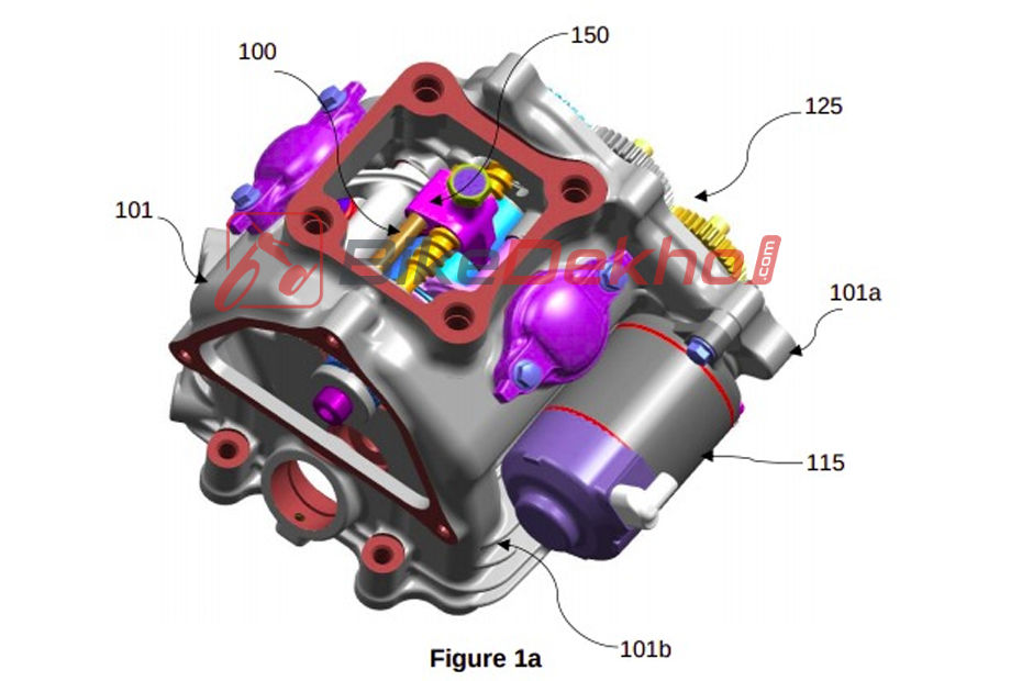 Upcoming Bajaj Pulsar 250 Range To Get Variable Valve Actuation