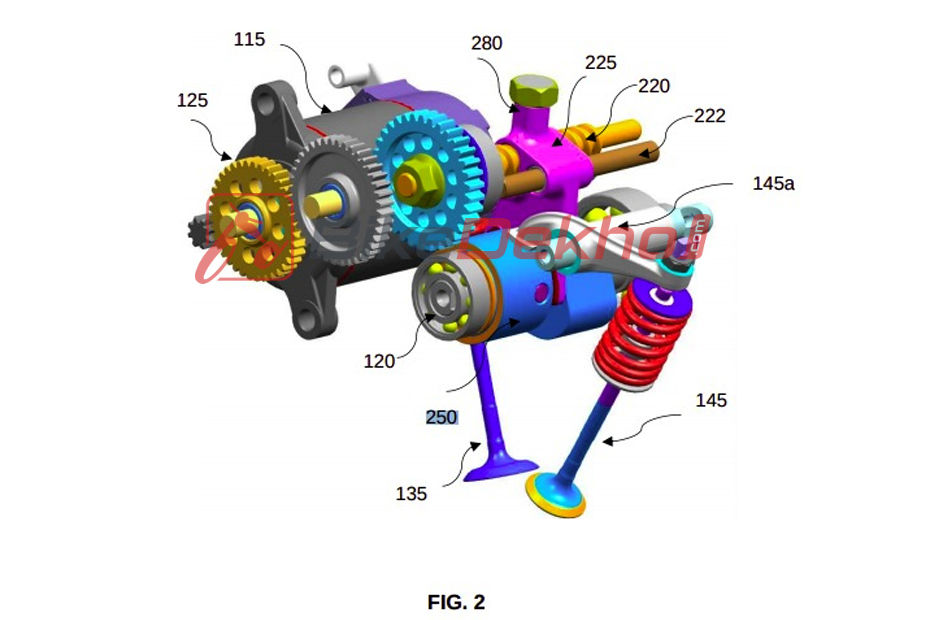 Upcoming Bajaj Pulsar 250 Range To Get Variable Valve Actuation