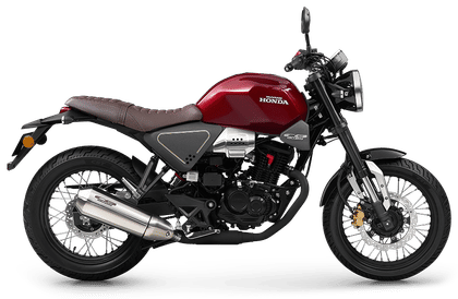 2022 Honda CB190SS: Photo Gallery | BikeDekho 2022 Honda CB190SS: Photo Gallery | BikeDekho