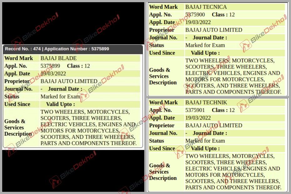 Bajaj Blade trademarks