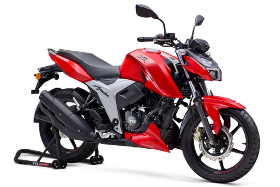 Top Five Used Bikes And Scooters For College Students