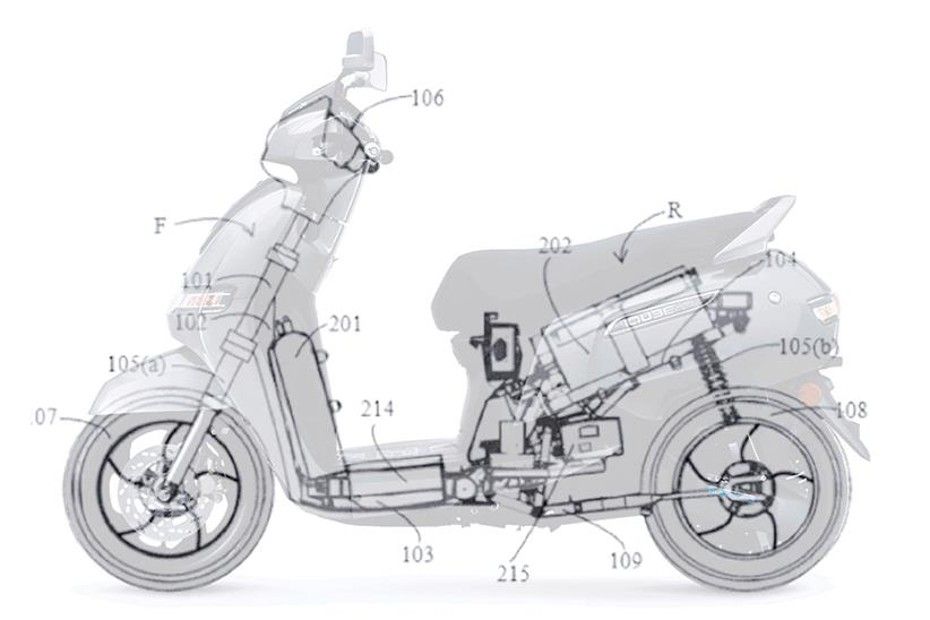TVS hydrogen Scooter TVS hydrogen Scooter